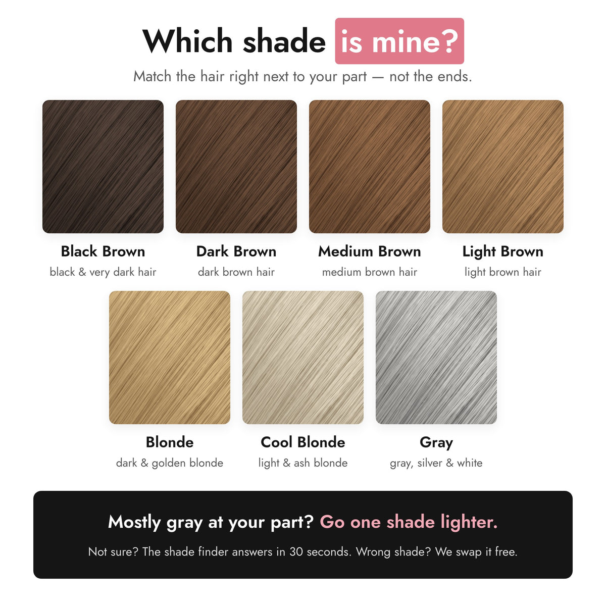 Which shade is mine? Seven shades from Black Brown to Gray