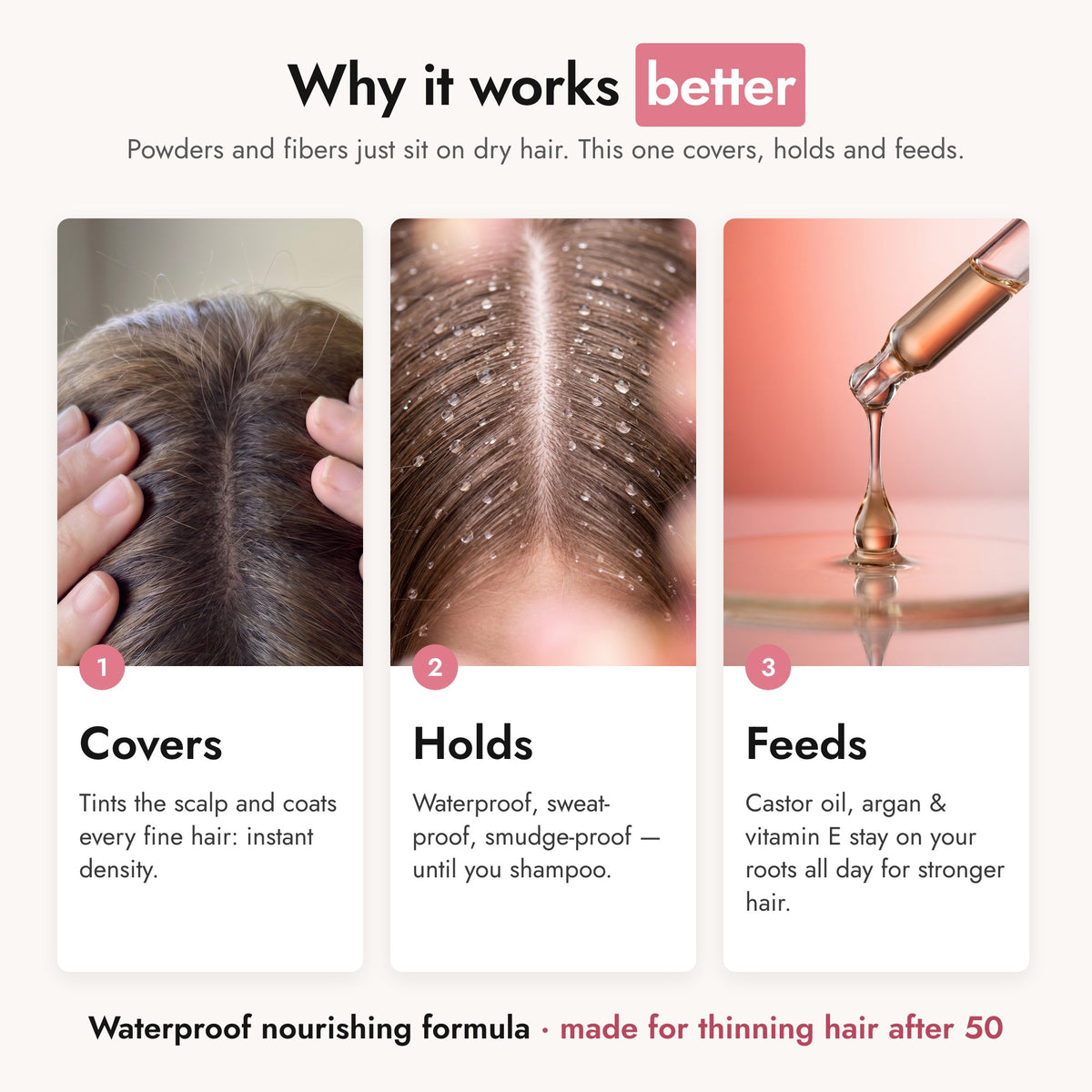 Why it works better: covers, holds, feeds